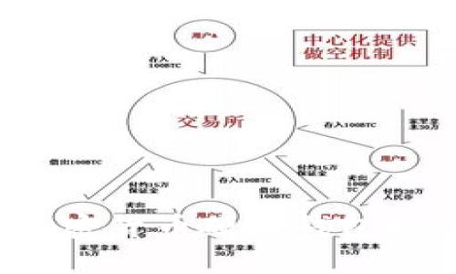 2023年最佳加密货币硬件钱包推荐及使用指南