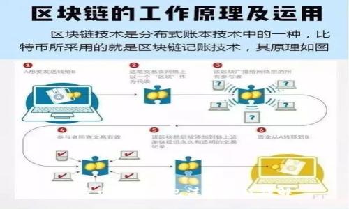 比特币数字钱包注册流程详解