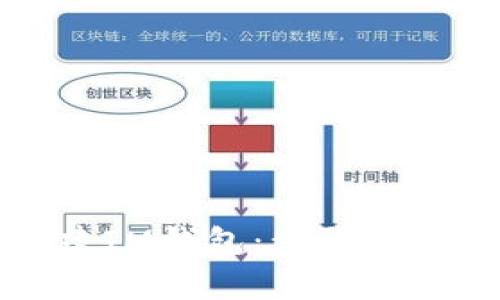 如何批量创建IM钱包：步骤详解与注意事项