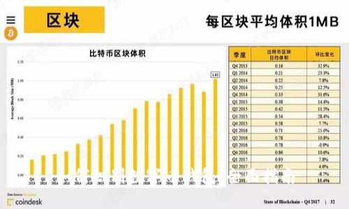 如何识别数字币钱包：全面指南