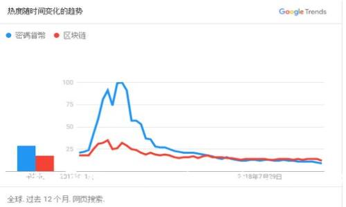 如何轻松删除TPWallet中的代币 - 全面指南