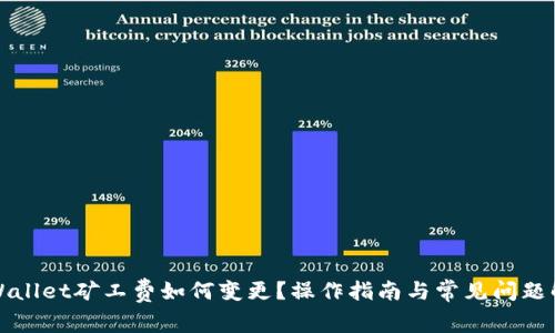 TPWallet矿工费如何变更？操作指南与常见问题解答