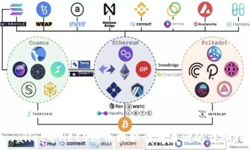   
tpwallet中HECO链币提取到交易所的详细指南