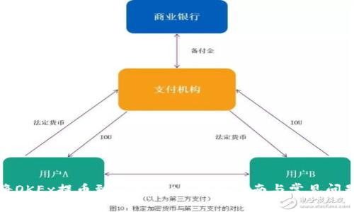 如何将OKEx提币到TPWallet：详细指南与常见问题解答
