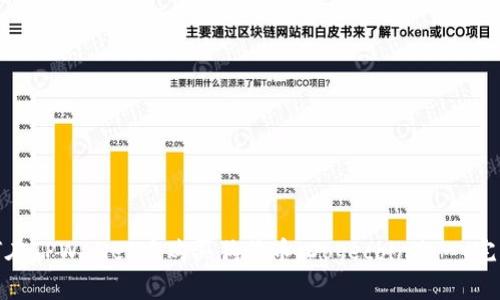 : 如何在TPWallet中购买狗狗币（Dogecoin） - 完整指南