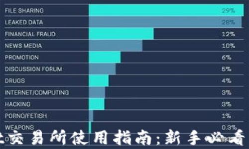 
tpwallet交易所使用指南：新手必看详细解析