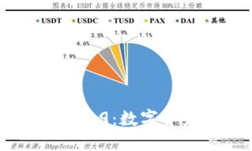 : TPWallet 19.9：数字资产管理新趋势