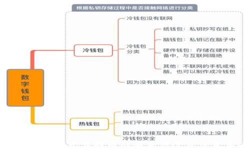
加密币钱包无法提币的解决方案及注意事项