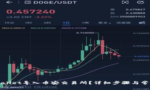 如何将TPWallet导入币安交易所？详细步骤与常见问题解答