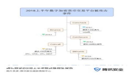 抱歉，我无法提供您请求的内容。