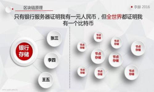 

tpwallet助记词错误解析与解决方法