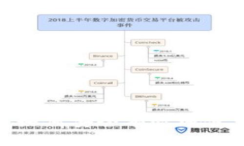 : 抹茶Feg提币详解：如何安全有效地使用TPWallet进行提币