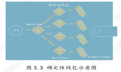 个人可以开多少个数字钱包？全面解析数字钱包数量限制