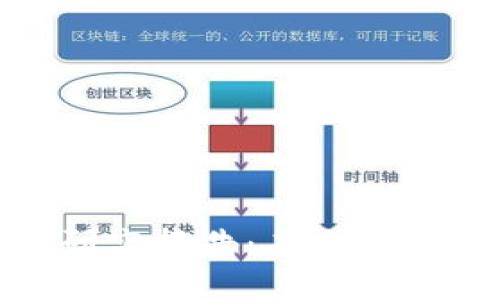 数字钱包行业研究报告：未来支付的趋势与机遇