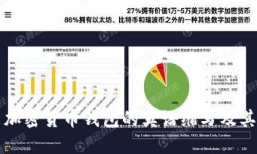 ### 加密货币钱包的英语缩写及其重要性