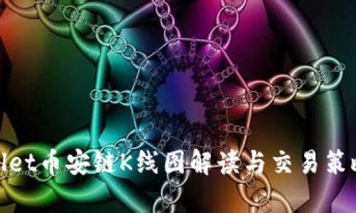 tpwallet币安链K线图解读与交易策略分析