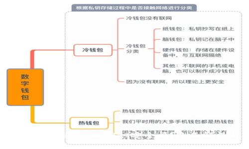  欧意交易所提现到TP Wallet安全吗？全面解析与风险提示