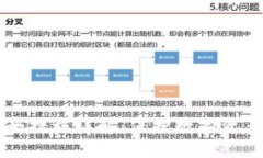 TPWallet安全措施详解：保护