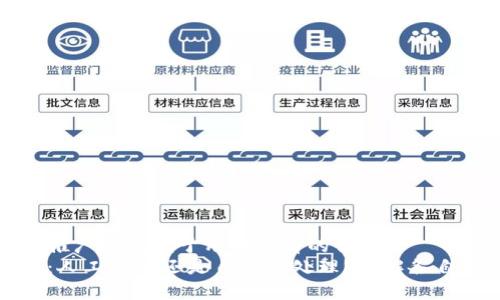 思考一个推广并且便于用户查看的优秀  
数字钱包：人工审核还是自动化处理？了解各自的优缺点