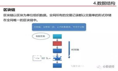北京银行数字硬钱包：安全便利的新金融时代利器