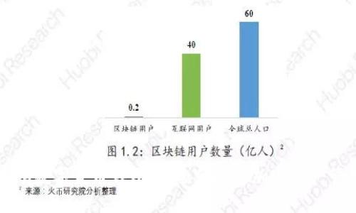 大唐高鸿数字货币钱包：安全便捷的加密资产管理工具