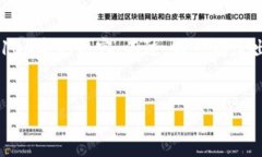 在此处，我可以为你提供