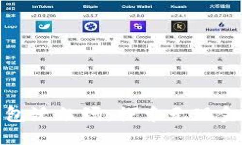 （标签）：

苏州数字钱包沃尔玛：探索无现金购物新时代