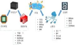 如何防范数字人民币钱包